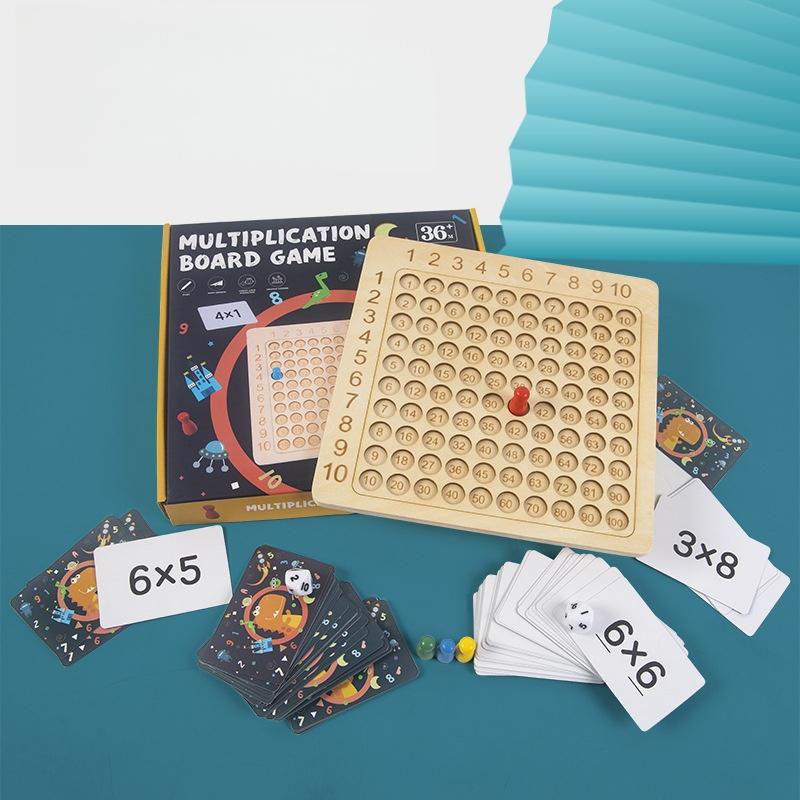 Multiplication Tables For Kids - Kids Education Table 评论和价格